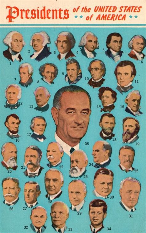 Vintage Postcard 1956 Head Face Of Presidents Of The United States Of