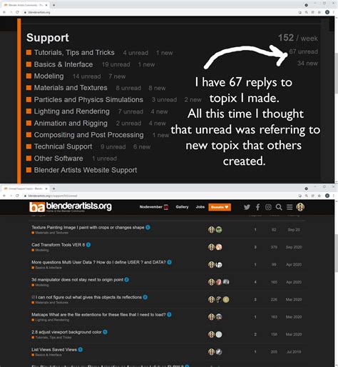 Unread Posts Does Not Mean What I Thought Blender Artists Website