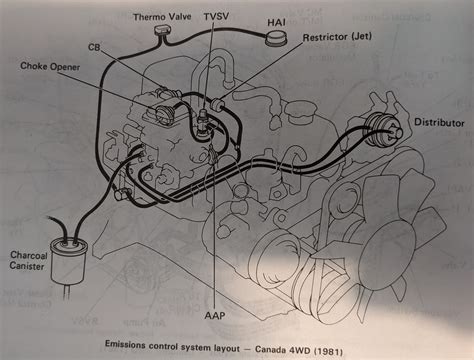 Another Toyota Pickup Vacuum Diagram Thread Model Diagrams My Xxx Hot
