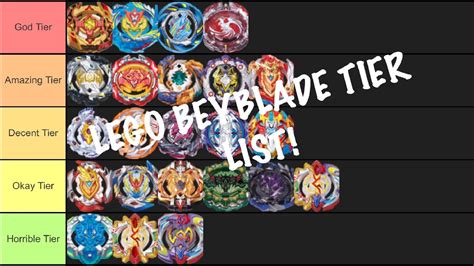 Modify tier labels, colors or position through the action bar on the right. Lego Beyblade Chou Z Tier List! - YouTube