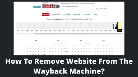 How To Remove Website From The Wayback Machine Basicwebguide