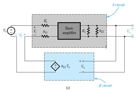 Shunt Versus Series How To Select A Voltage Reference