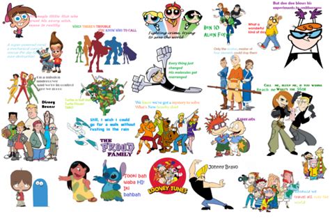 Top 124 Forgotten 90s Cartoons