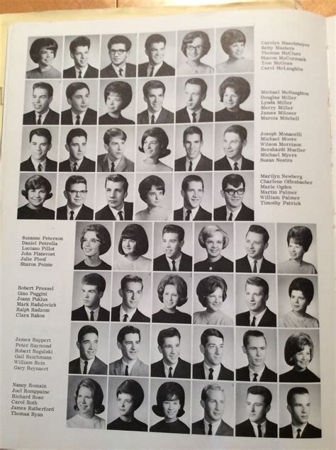 1965 Yearbook Photos