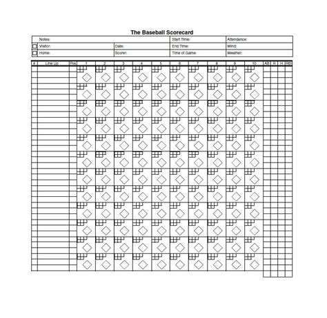 Top baseball scorebooks reviews 2020 on the market. 30+ Printable Baseball Scoresheet / Scorecard Templates ...