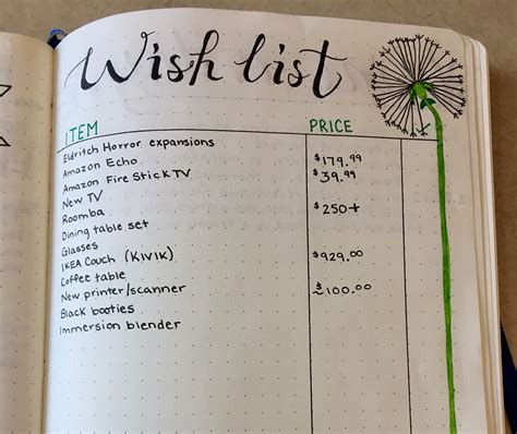 Bullet journal Wish List layout | Bullet journal ideas pages, Bullet journal page ideas, Journal ...