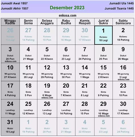 Kalender Jawa Desember 2023 Lengkap Hari Baik