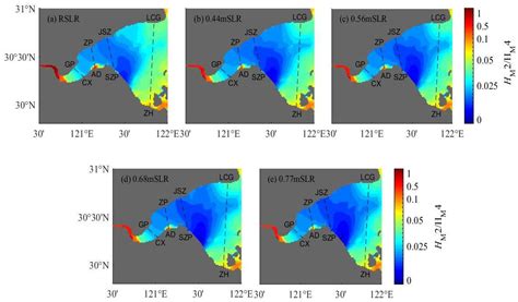 Anchorage Tidal Range 97