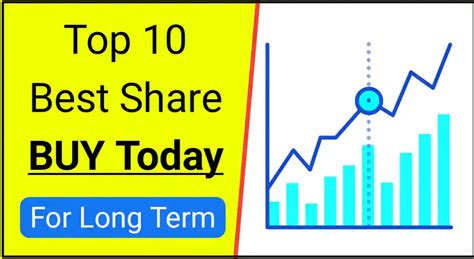 आज खरीदने के लिए 10 बेस्ट शेयर Top 10 Best Share To Buy Today For