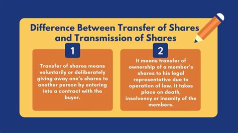 Difference Between Transfer Of Shares And Transmission Of Shares 9