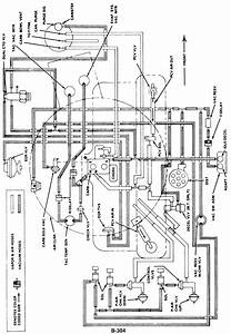 1984 Cj7 4cyl Wiring Diagram