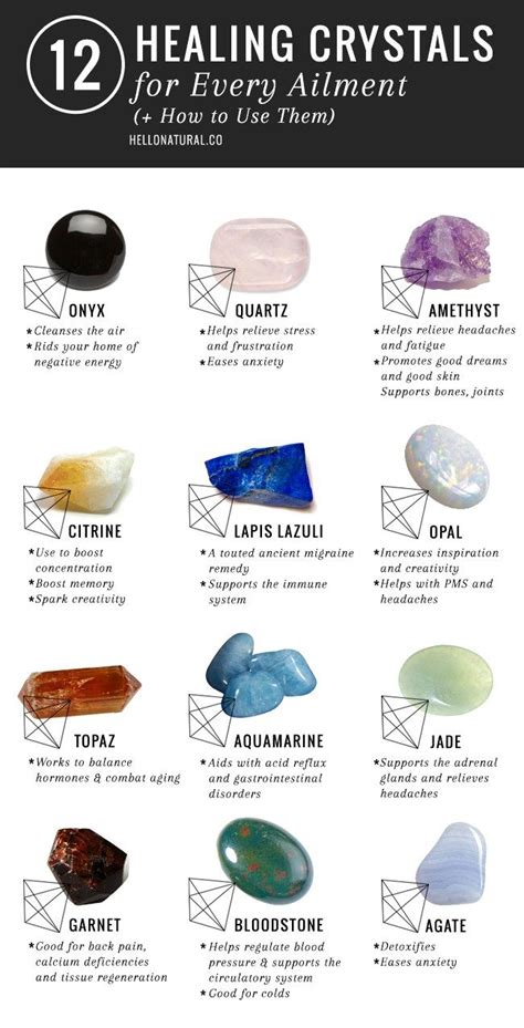 12 Healing Crystals And Their Meanings Uses Crystal Healing Healing