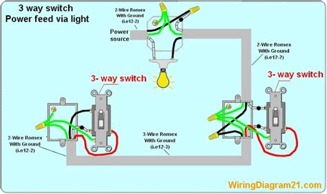Please make sure to use a volt checker before touching any surfaces of the switch to. 3 Way Switch Wiring Diagram | House Electrical Wiring Diagram