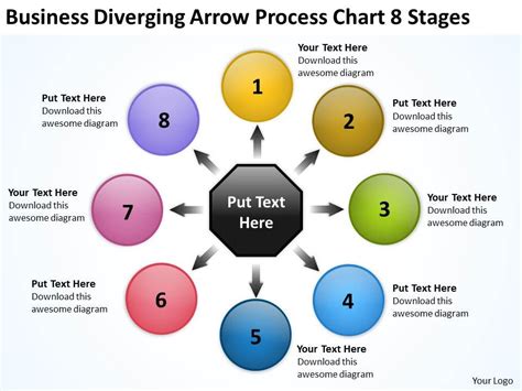 Presentations Diverging Arrow Process Chart 8 Stages Charts And