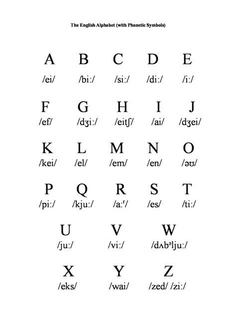 A, b, c, d, e, f, g, h, i, j, k, l, m, n, o, p, q, r, s, t, u, v, w, x, y, z. Anglais TBI A1-A2 + Alphabet (avec symboles phonétiques) + Liste des ...