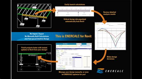This Is ENERCALC For Revit 2022 08 YouTube
