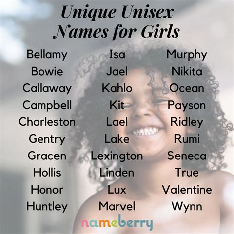 Unique Unisex Names For Girls Cool Baby Names Baby Names Cute Baby