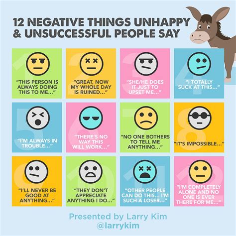 12 destructive things unsuccessful people tell themselves every day by larry kim