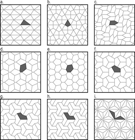 Different Examples Of Monohedral Tessellations Triangular A