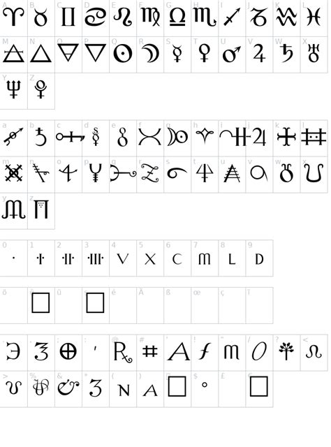 Alchemy Font Fontyukle