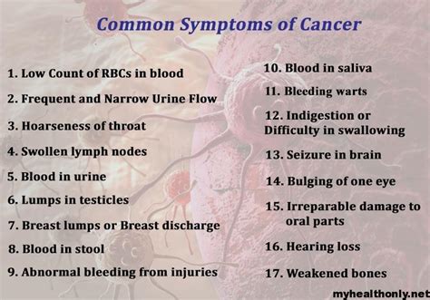 Symptoms Of Cancer You Will Be Able To Treat It As Soon As Possible