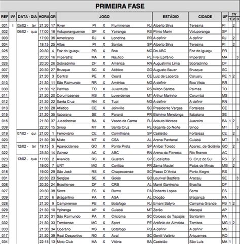 Tabela das oitavas de final da copa do brasil 2021. Copa do Brasil 2019: tabela detalhada da primeira fase