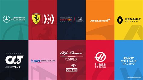 F1 2020 All Teams Hd Desktop Wallpaper Free Download Formula 1 Car