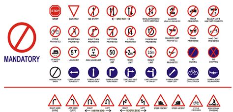 This makes it suitable for many types of projects. Essay on Importance of Road Safety Rules | My Essay Point