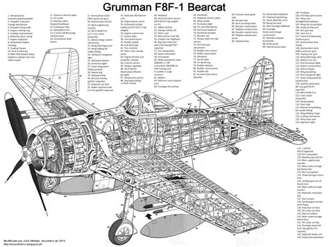 aviÕes militares grumman f8f bearcat