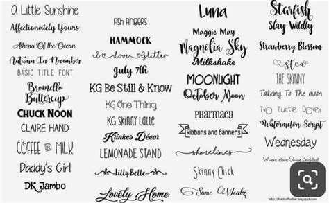 Pin By Heather Mudd On Cricut Favorite Fonts Lettering Fonts