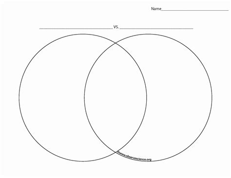 Free Venn Diagram Template in 2020 | Venn diagram template, Blank venn diagram, Venn diagram ...