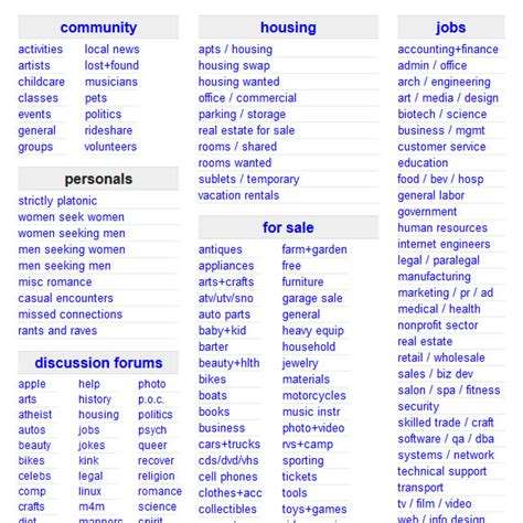 We have been serving the denver, colorado area including englwood, colorado springs, and castle rock co. Craigslist Denver - Craigslist Colorado - Craigslist.com