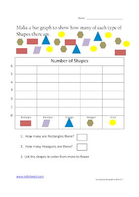 Charts and graphs are often used to summarize data. Kidz Worksheets: Second Grade Bar Graph Worksheet5