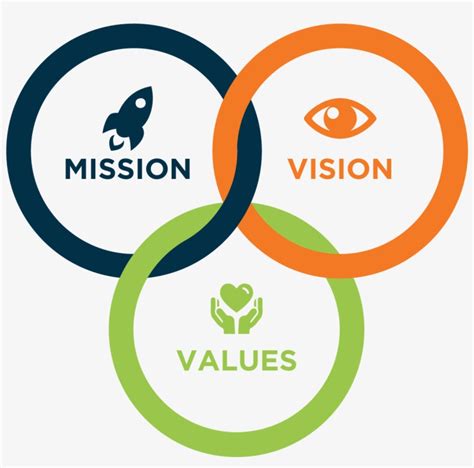 Vision And Mission Icon Free Transparent Png Download Pngkey