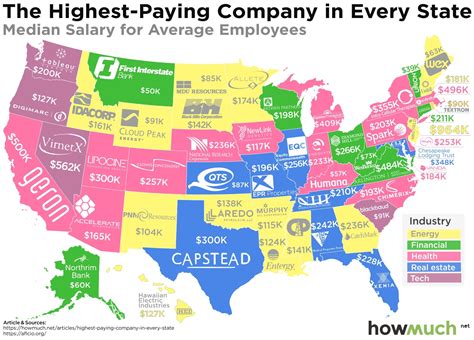 this map shows the highest paying companies in every state investment my xxx hot girl