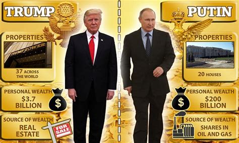 Vladimir Putin is '$200 BILLION richer' than Donald Trump | Daily Mail 