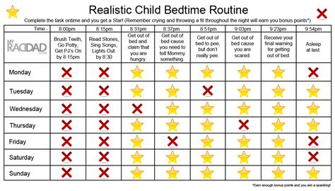 Realistic Bedtime Routine Chart For Toddlers And Kids