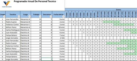 Formato En Excel Para ProgramaciÓn De Turnos TÉcnicos