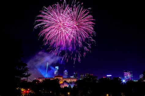 Fourth Of July Fireworks Shows 2018 Sante Blog
