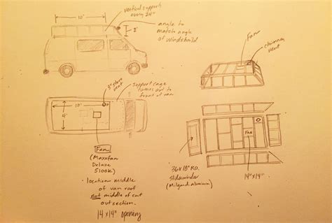 Maybe you would like to learn more about one of these? Our Custom DIY Van High Top - Design, Method and Cost