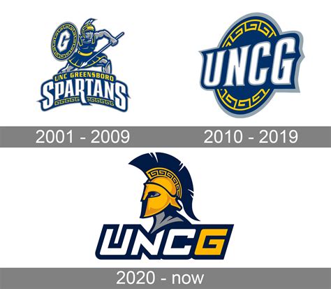 Nc Greensboro Spartans Logo And Symbol Meaning History Png Brand