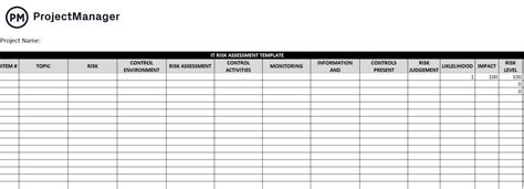 10 Free Risk Assessment Templates And Examples Clickup And Excel 2023
