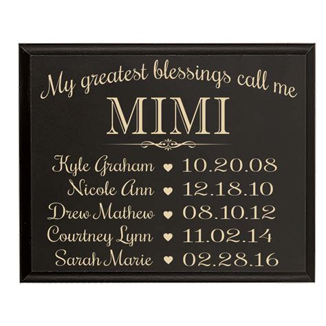 Whether you're shopping for her birthday, mother's day, or just because, here's 25 pretty—and useful!—gifts (all found on amazon, btw) she would love to receive, no matter the occasion. Personalized Gifts for Mimi with Family Established Year ...