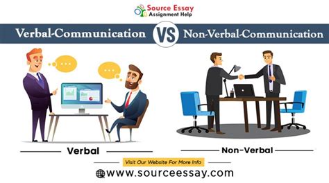 Verbal Vs Non Verbal Communication Communication Assignment Help