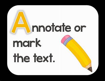 Annotate Clipart Reading Close Clip Text Cliparts