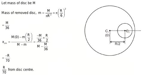 51from A Uniform Circular Disc Of Radius R A Circular Disc Of Radius