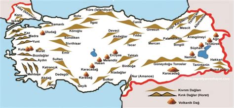 Türkiyede Dağların Oluşum Süreci ve Başlıca Dağlar Gençlik Haber