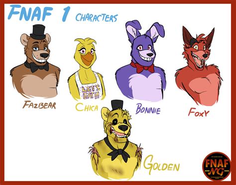 Namy Gagas Art Fnaf 1s Characters Diagram Quizlet