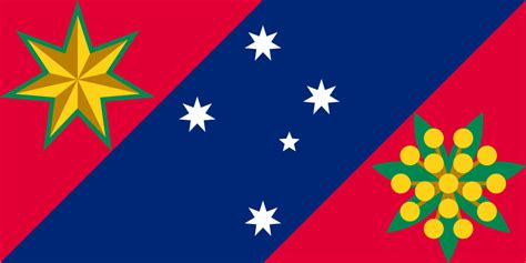 A Small Selection Of Anne Onimous Alternative Australian Flag Designs