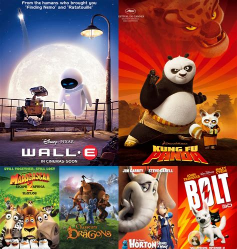 Animated Movies 2008 Top 10 Best Animated Movies Of 2008 Youtube In